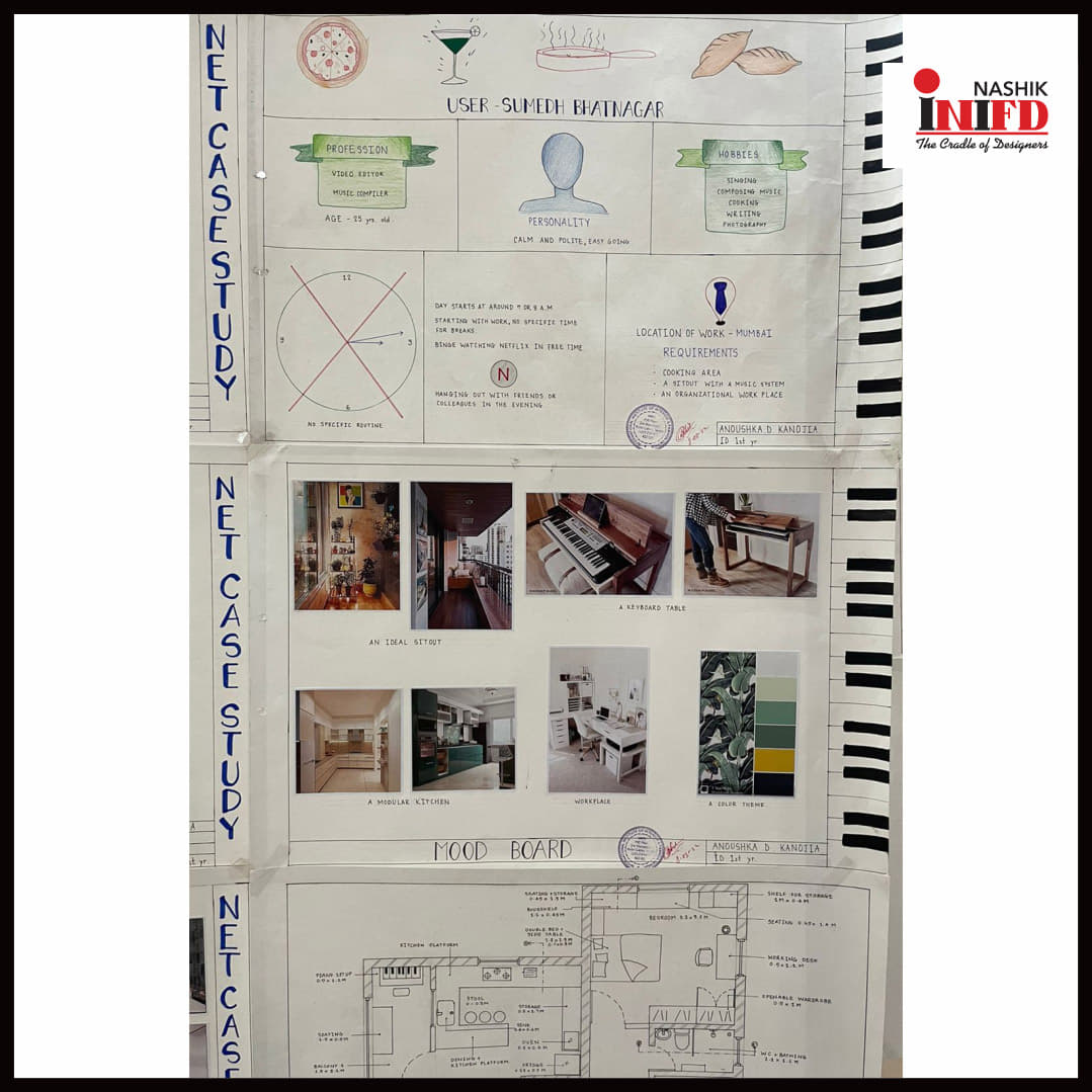 NIFD Global Nashik Students Work photo 22